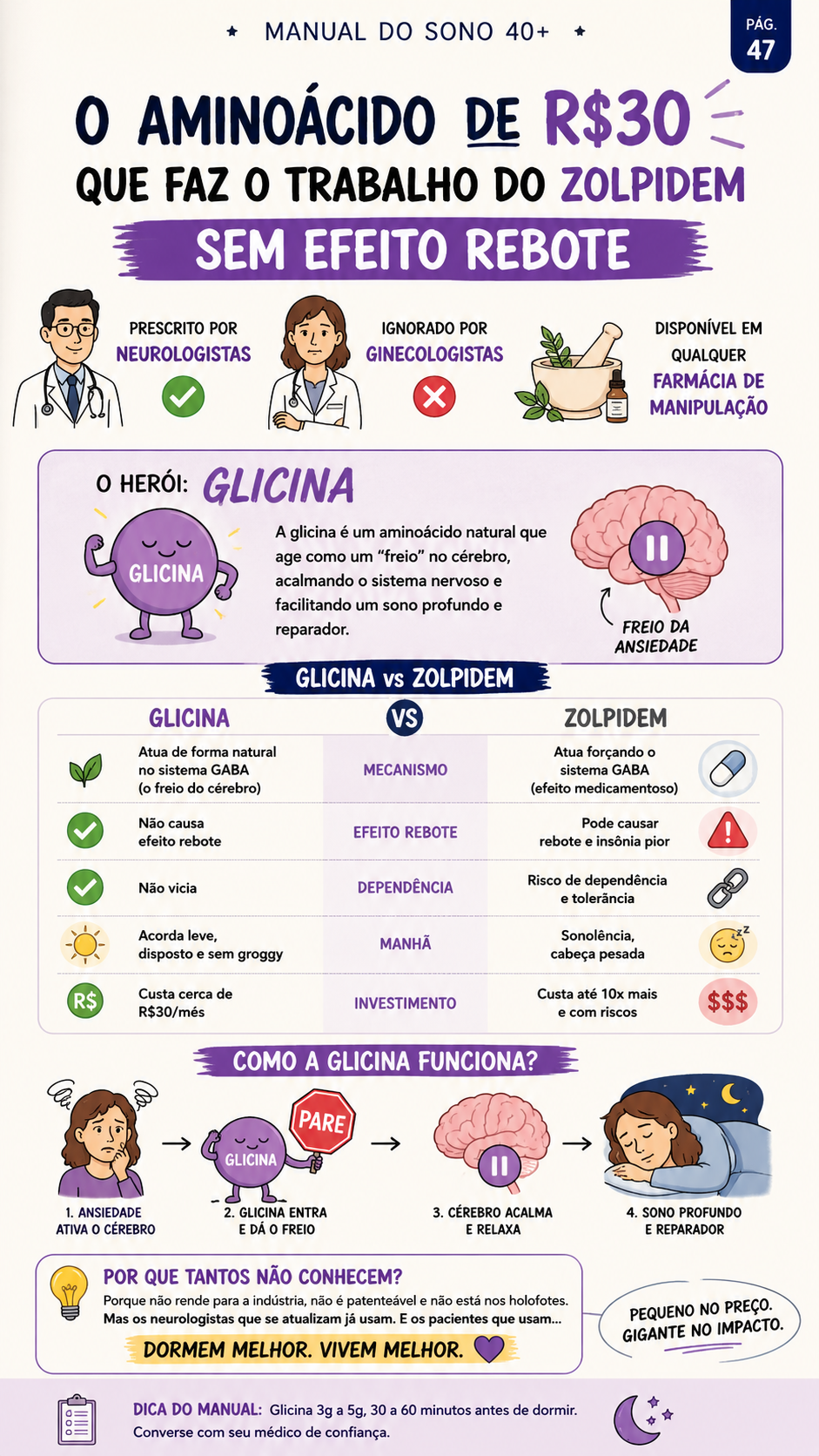Página sobre glicina