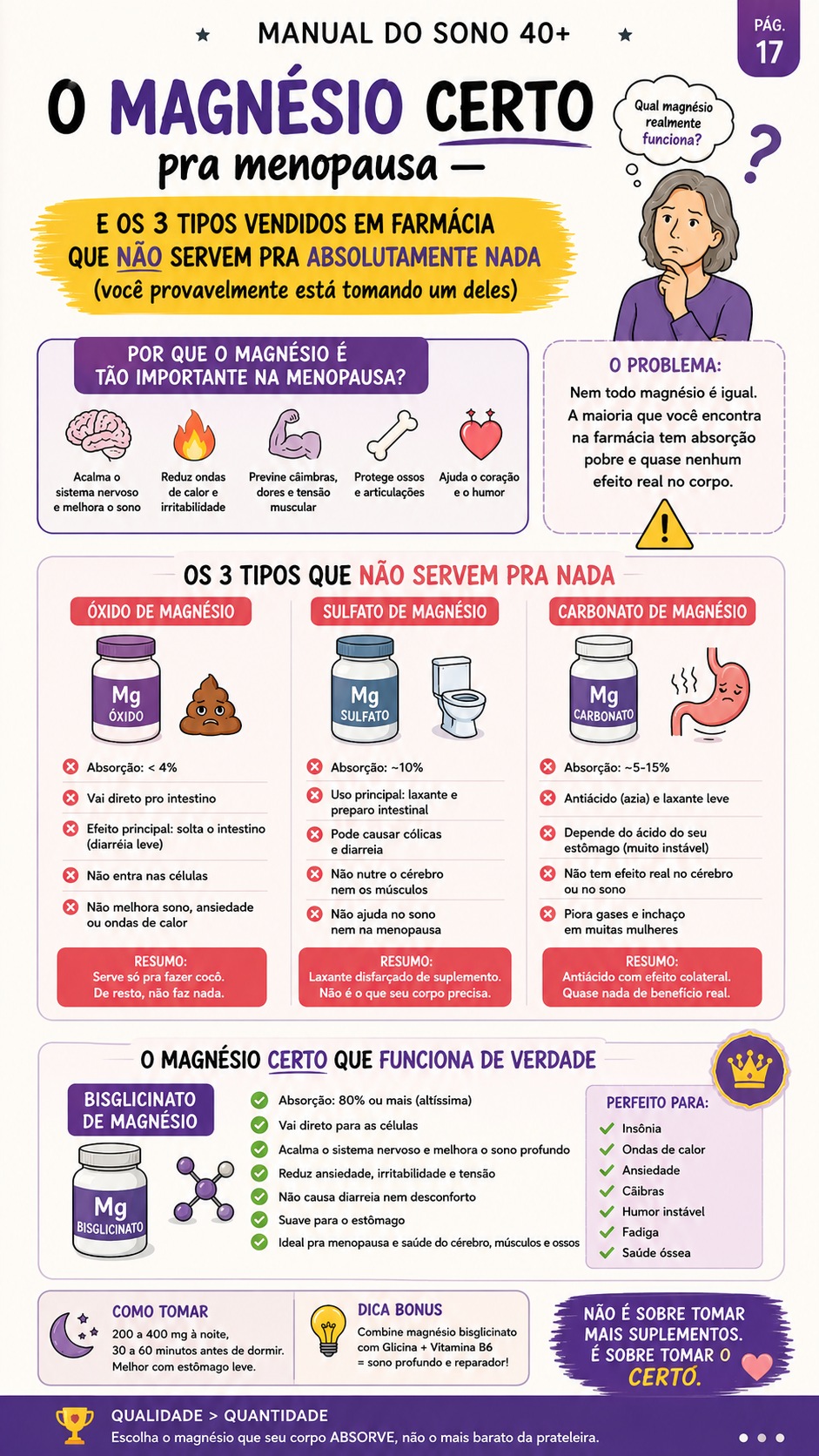 Página sobre magnésio certo