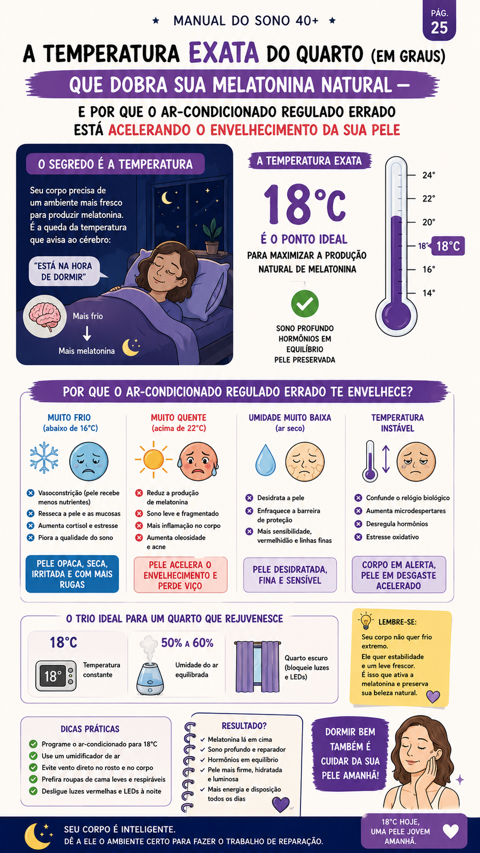 Página sobre temperatura do quarto